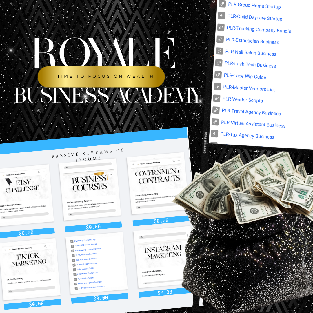 RBA-ROYAL BUSINESS ACADEMY